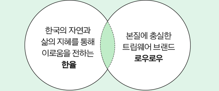 한국의 자연과 삶의 지혜를 통해 이로움을 전하는 한율 / 본질에 충실한 트립웨어 브랜드 로우로우
