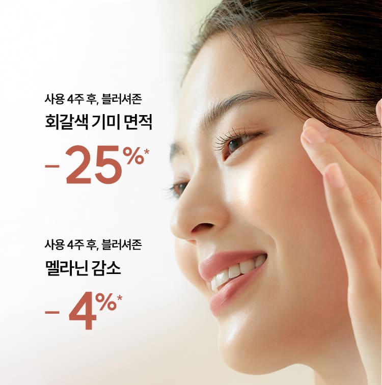 사용 4주 후, 블러셔존 회갈색 기미 면적 -25%* / 사용 4주 후, 블러셔존 멜라닌 감소 -4%*