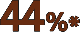 44%*