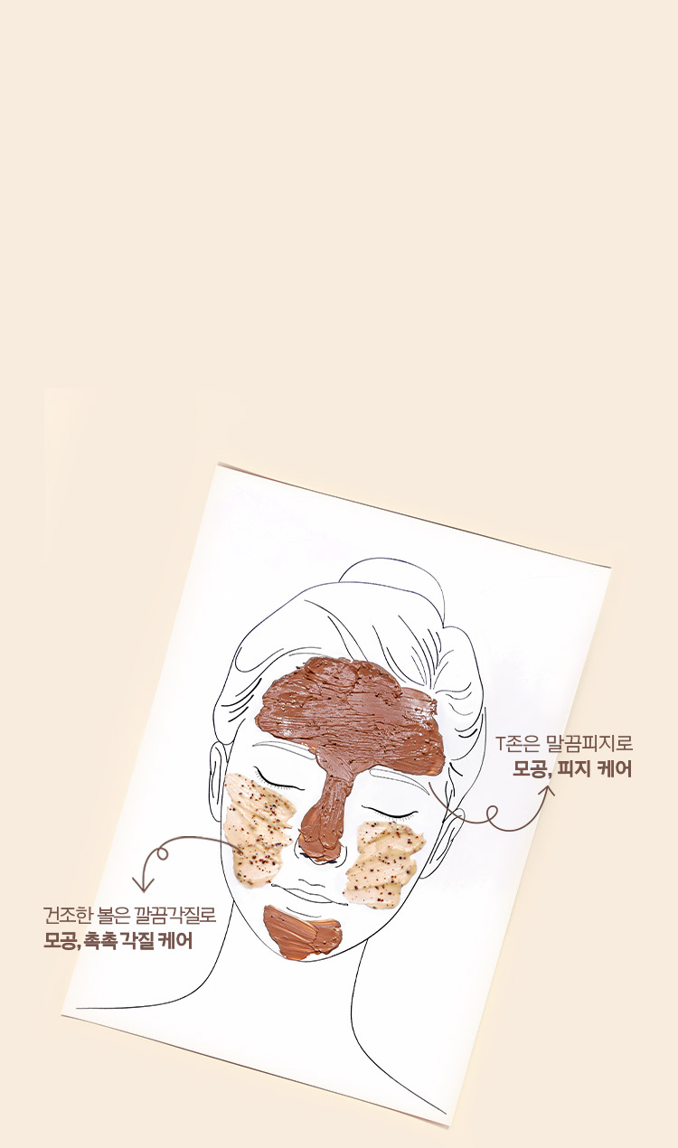 T존은 말끔피지로 모공, 피지 케어 / 건조한 볼은 깔끔각질로 모공, 촉촉 각질 케어