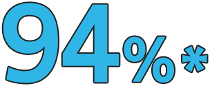 94%*