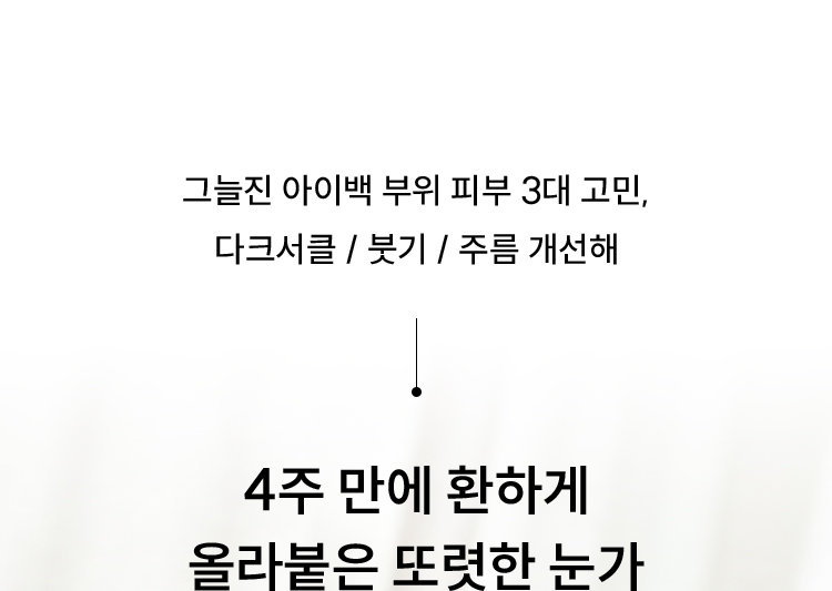 그늘진 아이백 부위 피부 3대 고민, 다크서클 / 붓기 / 주름 개선해 - 4주 만에 환하게 올라붙은 또렷한 눈가