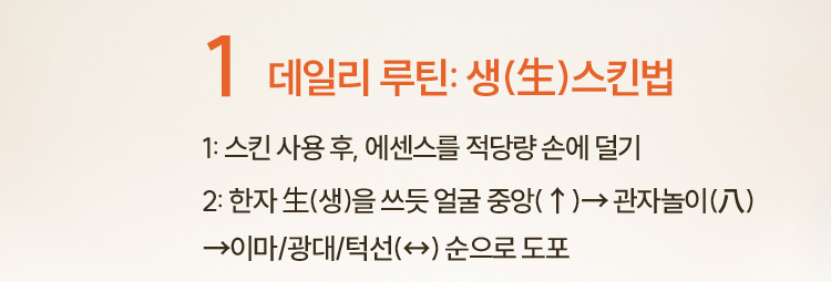 1. 데일리 루틴: 생(生)스킨법 / 1: 스킨 사용 후, 에센스를 적당량 손에 덜기 2: 한자 生(생)을 쓰듯 얼굴 중앙(↑)→ 관자놀이(八) →이마/광대/턱선(↔) 순으로 도포
