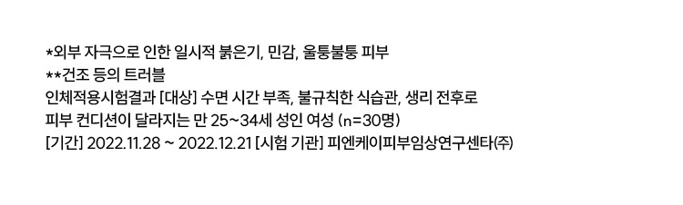 *외부 자극으로 인한 일시적 붉은기, 민감, 울퉁불퉁 피부 **건조 등의 트러블 인체적용실험결과 [대상]  수면 시간 부족, 불규칙한 식습관, 생리 전후로 피부 컨디션이 달라지는 만 25~34세 성인 여성 (n=30명) [기간] 2022.11.28 ~ 2022.12.21 [시험 기관] 피엔케이피부임상연