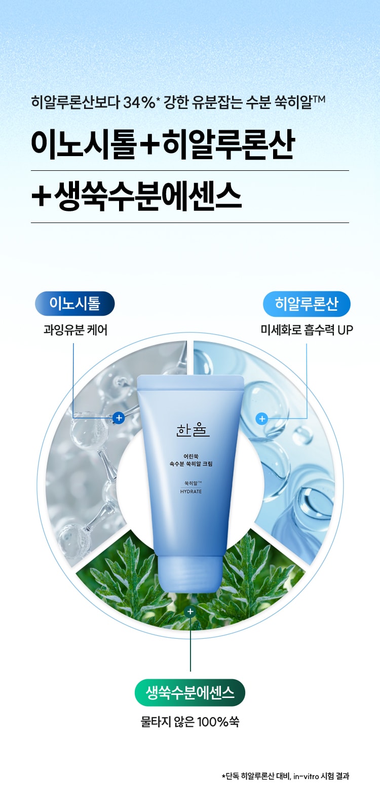 한율 어린쑥 속수분 쑥히알 크림
