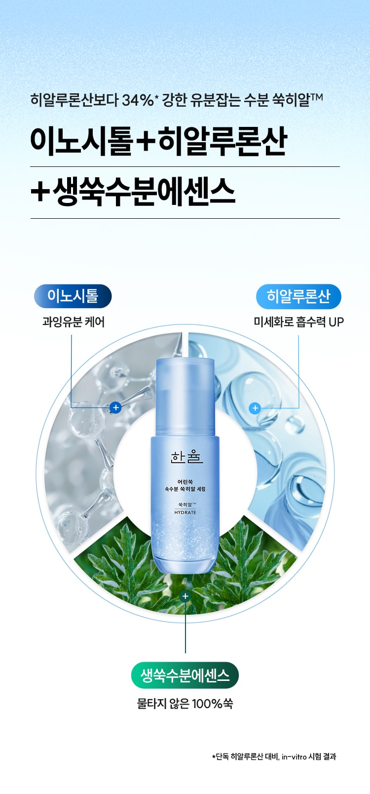 한율 어린쑥 속수분 쑥히알 세럼