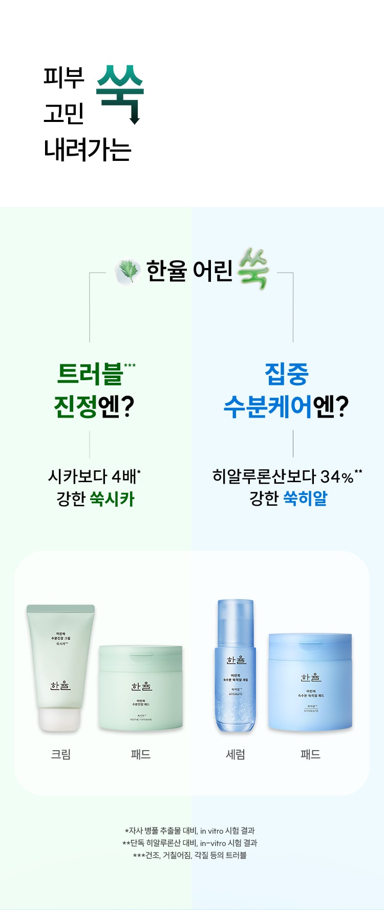 한율 어린쑥 속수분 쑥히알 세럼