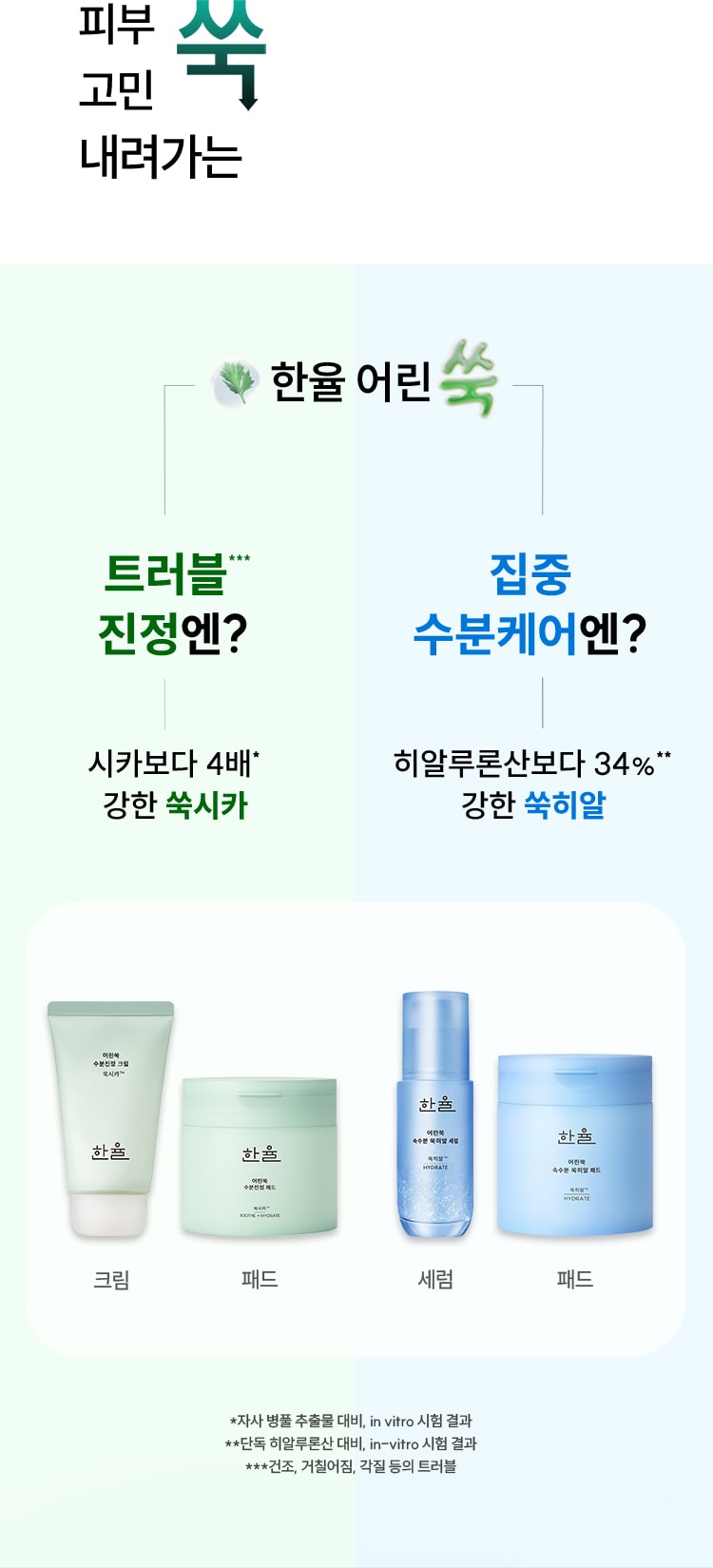 한율 어린쑥 속수분 쑥히알 패드
