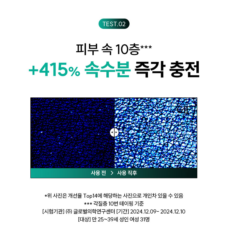 피부 속 10층*** +415% 속수분 즉각 충전
