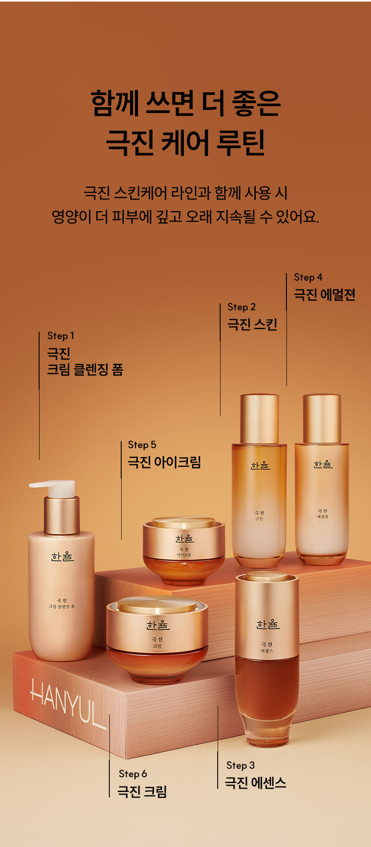 함께 쓰면 더 좋은 극진 케어 루틴