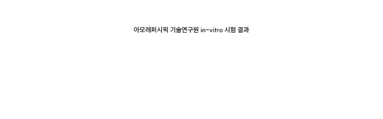 아모레퍼시픽 기술연구원 in-vitro 시험 결과
