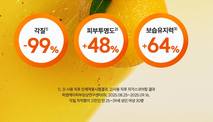 각질1) -99%, 피부투명도2) +48%, 보습유지력3) +64%