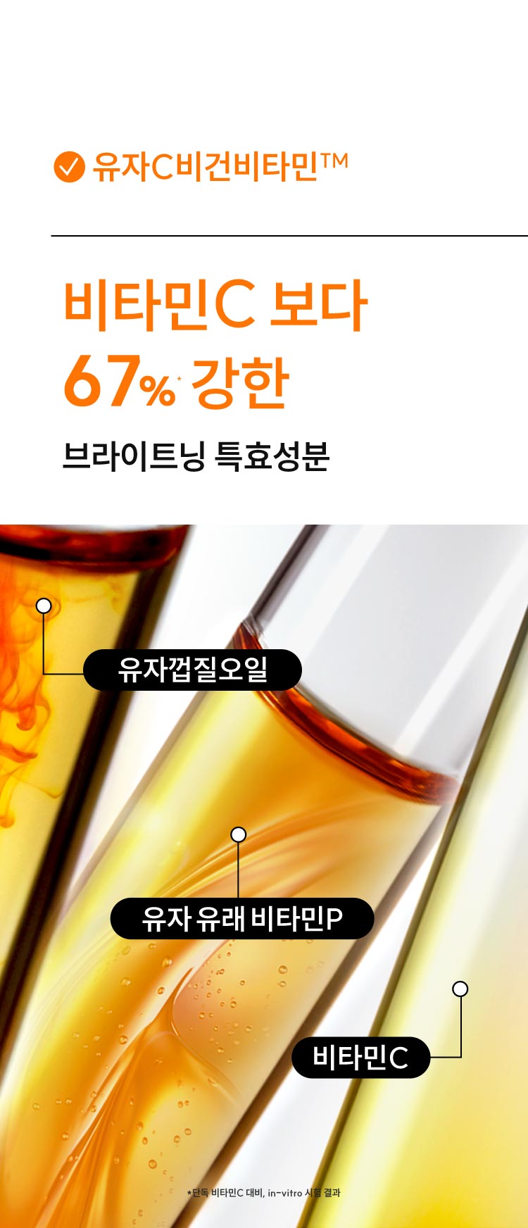 유자C비건비타민™ 비타민C보다 67% 강한 브라이트닝 특효성분 - 유자껍질오일, 유자 유래 비타민P, 비타민C, *단독 비타민C 대비, in-vitro 시험 결과