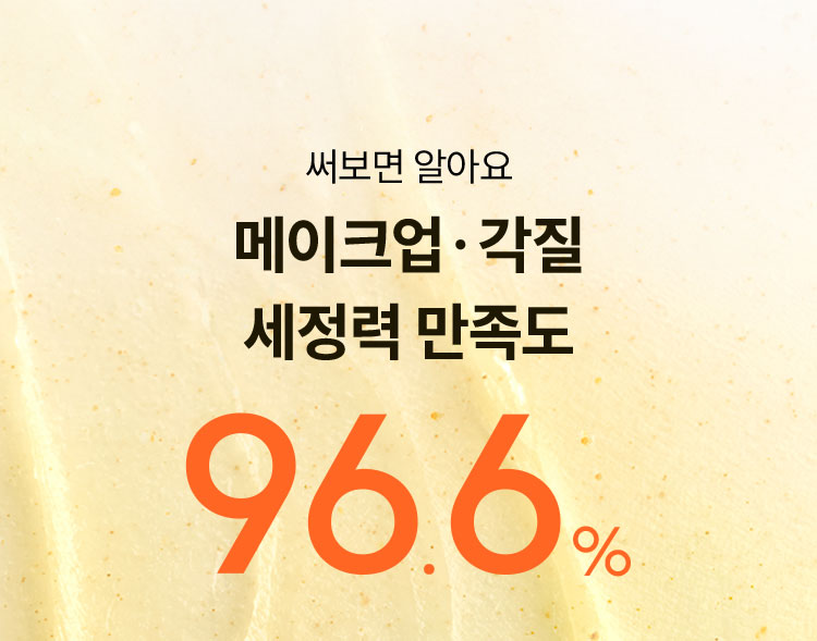 써보면 알아요 메이크업·각질 세정력 만족도 96.6%
