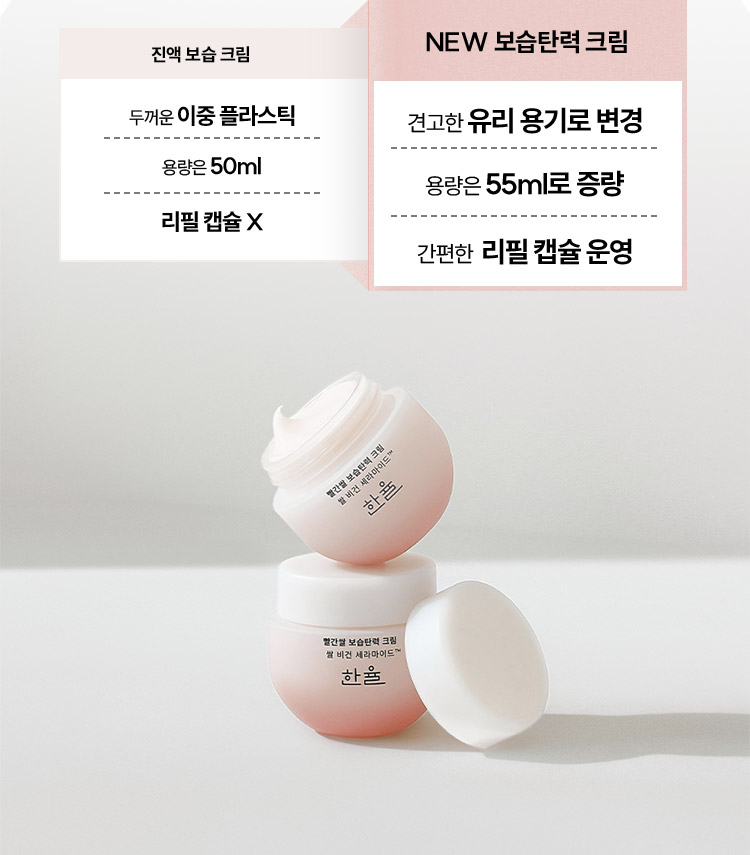 진액 보습 크림 - 두꺼운 이중 플라스틱, 용량은 50ml, 리필 캡슐 X > NEW 보습탄력 크림 - 견고한 유리 용기로 변경, 용량은 55ml로 증량, 간편한 리필 캡슐 운영 한율 빨간쌀 보습탄력 크림 쌀 비건 세라마이드™