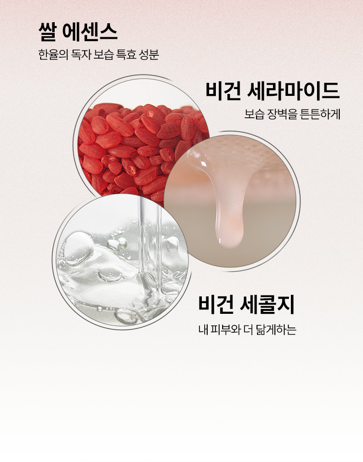 쌀 에센스 : 한율의 독자 보습 특효 성분, 비건 세라마이드 : 보습 장벽을 튼튼하게, 비건 세콜지 : 내 피부와 더 닮게하는