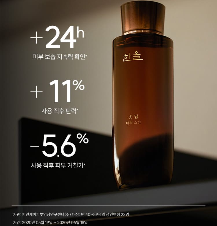 +24h 피부 보습 지속력 확인*/+11% 사용 직후 탄력*/-5.6% 사용 직후 피부 거칠기*/기관: 피앤케이피부임상연구센타(주) 대상: 만 40~59세의 성인여성 23명 기간: 2020년 05월 19일 ~ 2020년 06월 18일