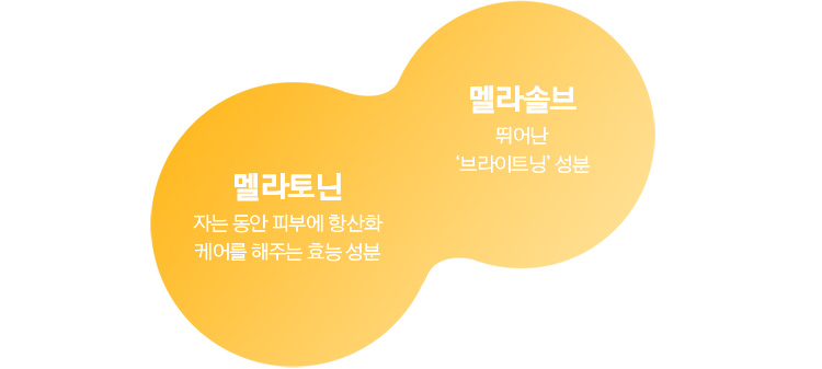 멜라토닌:자는 동안 피부에 항산화 케어를 해주는 효능 성분/멜라솔브: 아모레퍼시픽 뛰어난 '브라이트닝' 성분